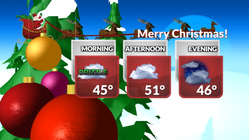 Christmas forecast: The gift of rain put on pause for Christmas Day