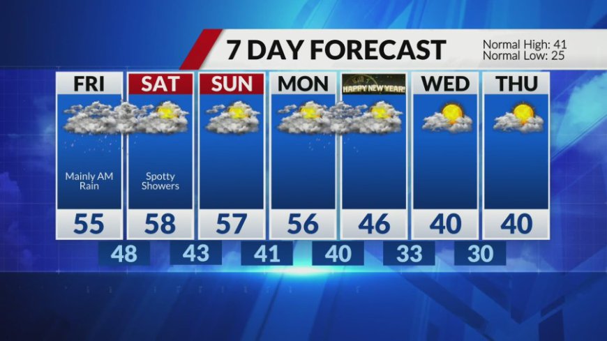 Cloudy and damp weather continues, temperatures remain mild